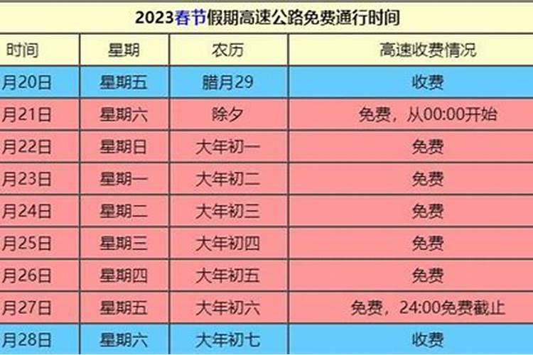 2023春节什么时候