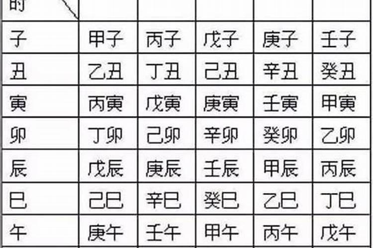 牛年农历腊月出生的名字