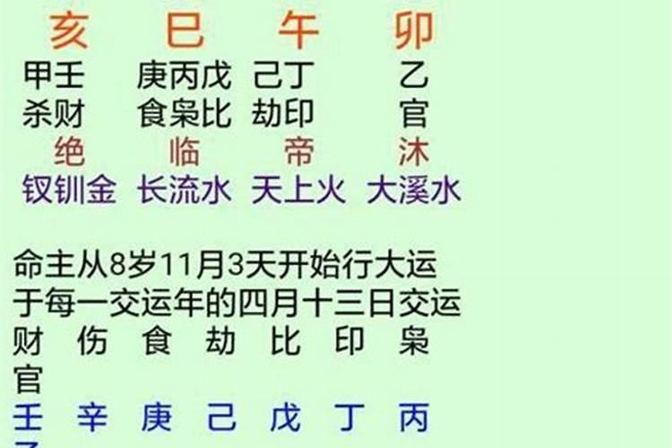 八字日元坐偏印婚姻好吗