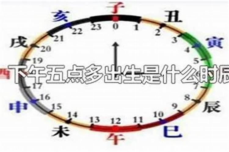 生辰八字下午两点是什么时辰