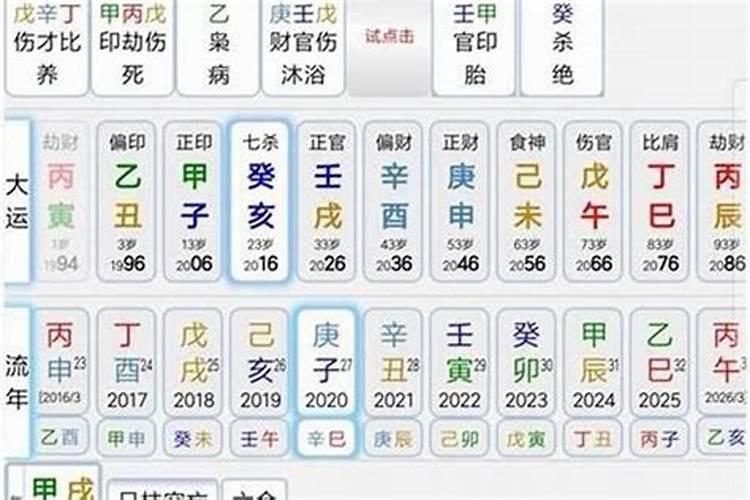 鸡年出生的人2023年的学习运势