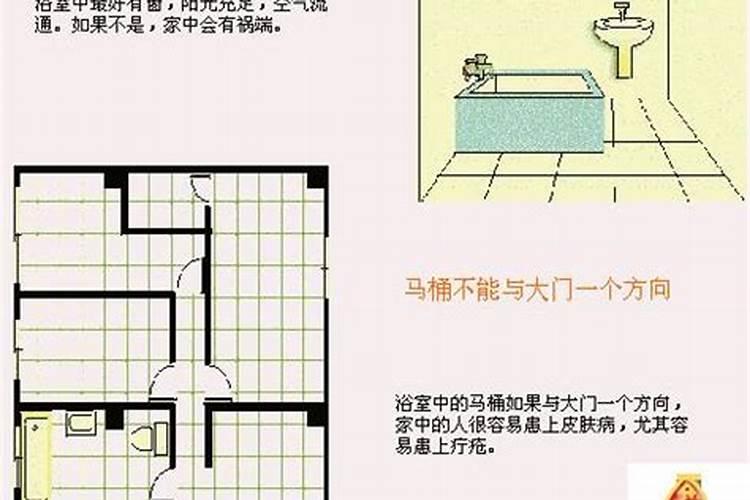 1987年腊月初7是什么星座