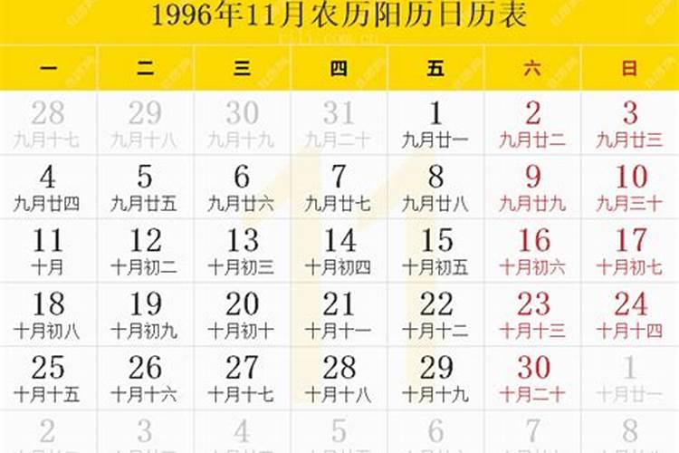 1996年5月11运势如何