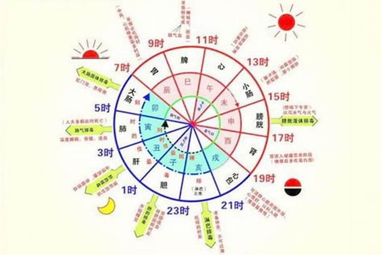 五行属土请什么文昌塔