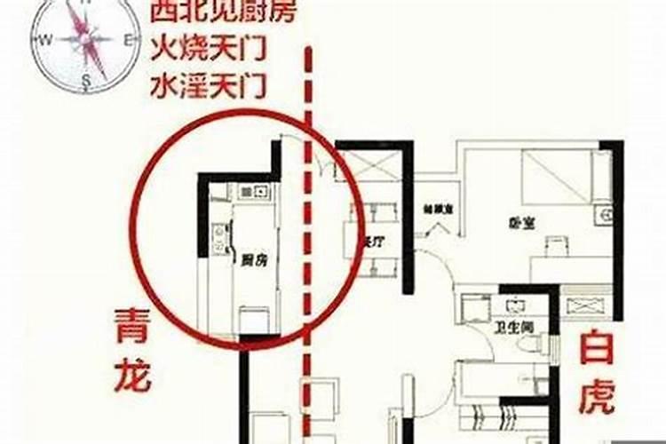 化解厨房在房屋西北角的办法