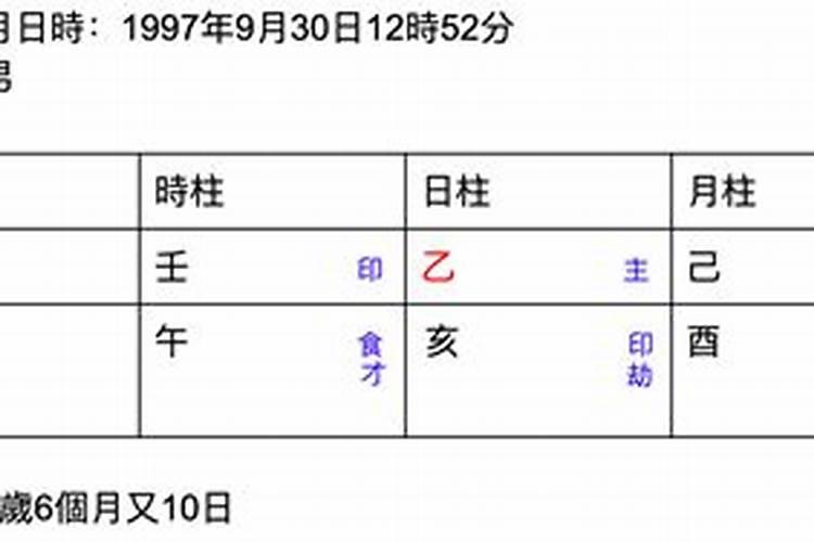 破太岁需要注意些什么