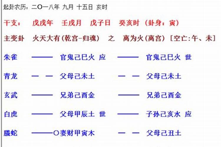 6爻是怎么算婚姻的