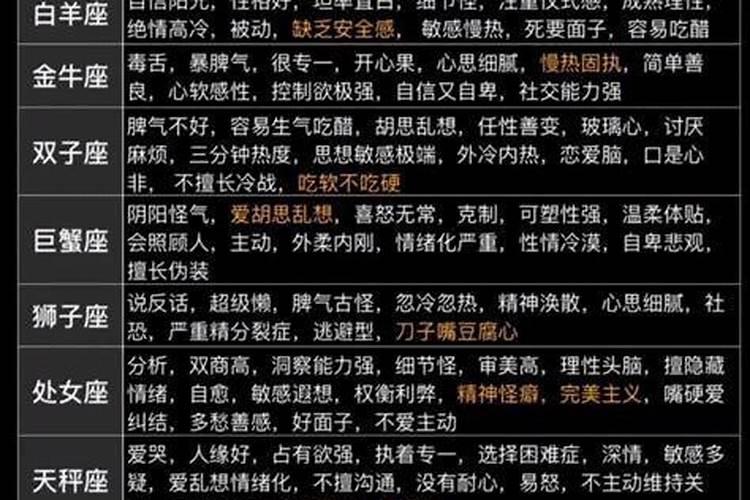 算八字看婚姻和财运