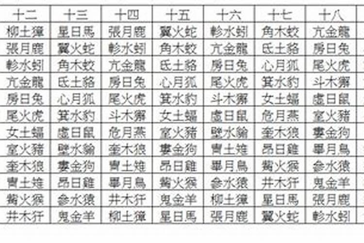 1961年农历八月二十出生运程