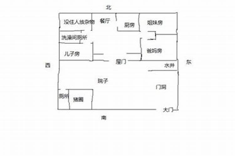 结婚了就生病是八字不合吗