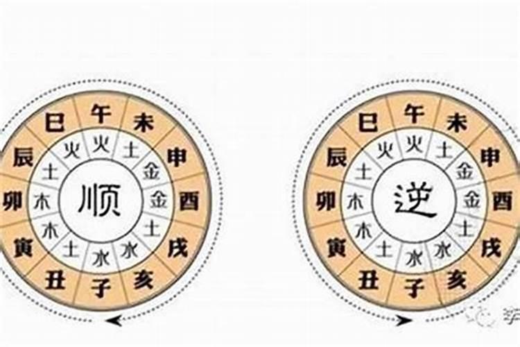 八字不合注定不能在一起怎么破解