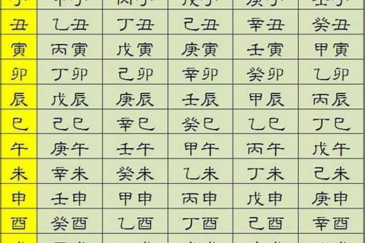 八字算命日上起时怎么起