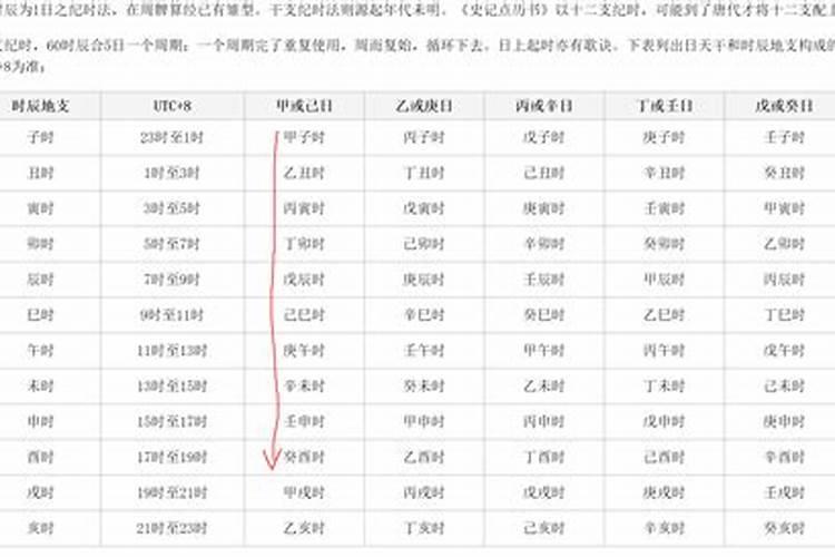 掐指一算八字不合