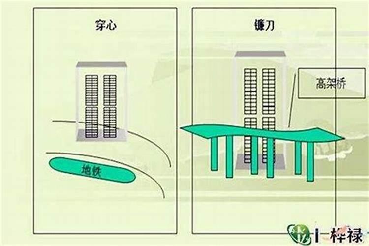 风水冲煞有哪些方法