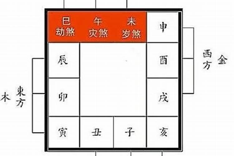 十二生肖属猪人运程2023年运势