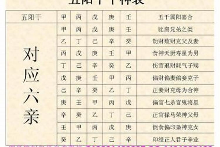 男孩生辰八字里有五个金命好吗