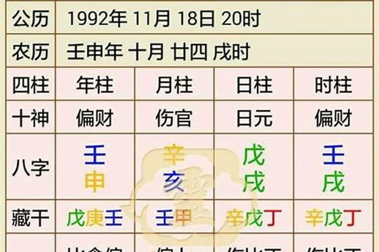 沈阳八字算命准吗