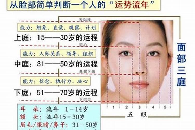 82年女的一生运势如何