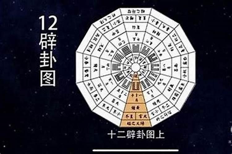 算命说25婚姻什么意思