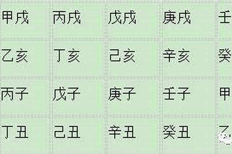 批八字闰月是怎么回事