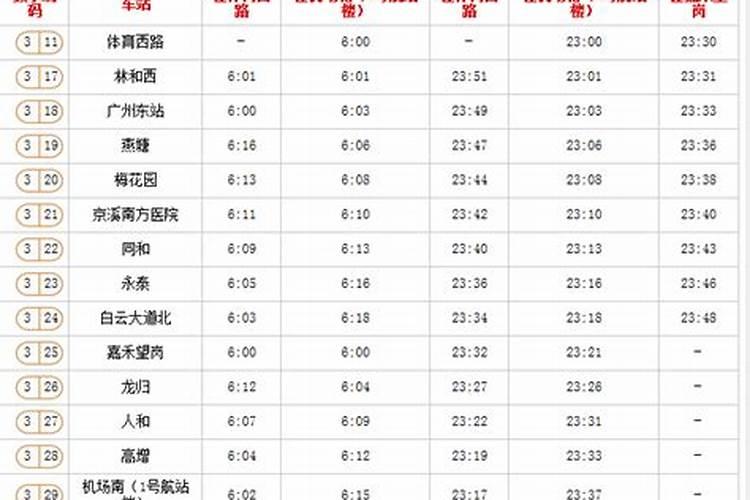 鞍山公交正月初二到几点