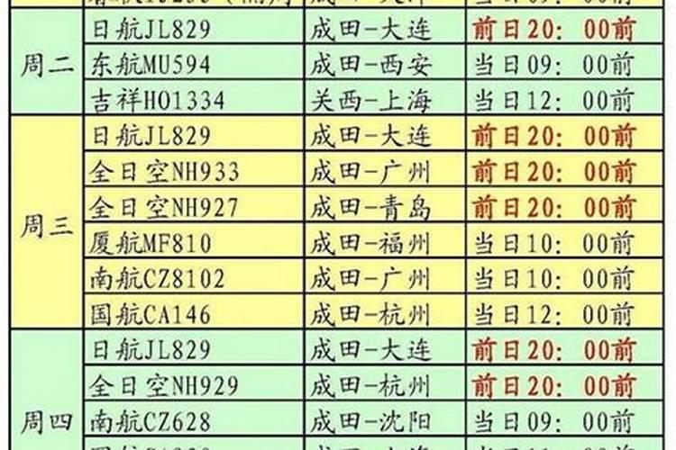 2023清明节几点进入