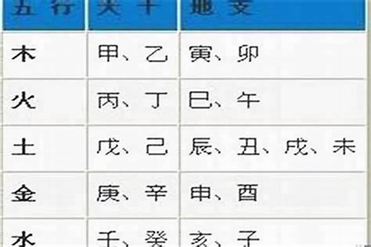 犯太岁是从什么时间