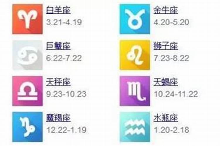 你相信星座爱情吗