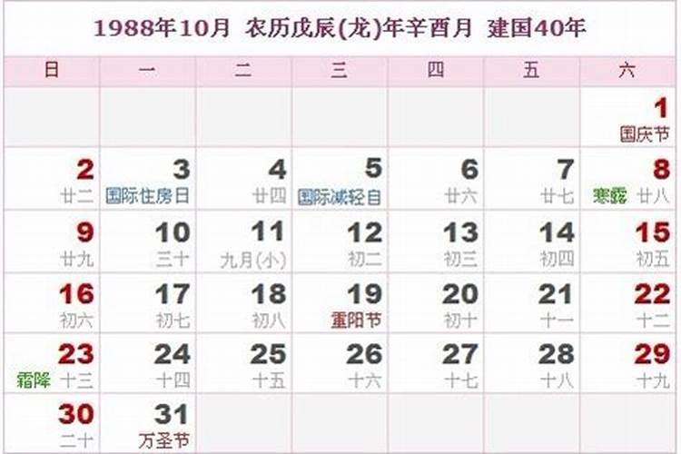 1988年农历10月6运势怎么样