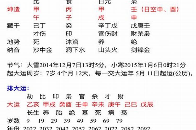 八字算命看身体哪里不好