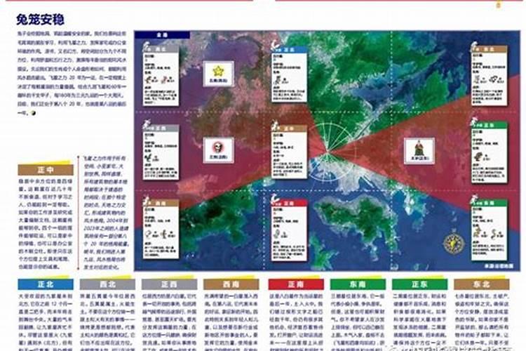 自贡风水大师哪位有名的