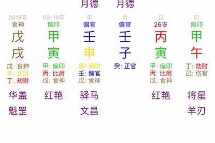 八字排盘专业版