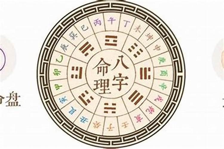 八字算命中的十神怎么推出来的啊