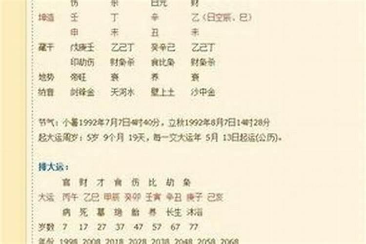 八字看配偶出现年份