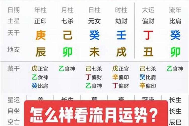 如何判断八字命局的好坏