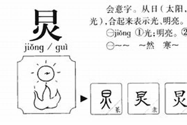 炅字五行属什么和意义