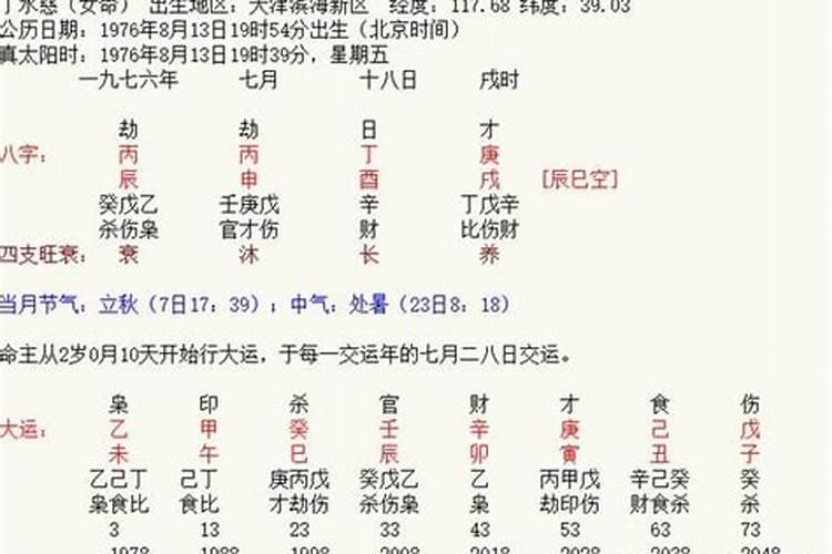 生辰八字最后一个空亡什么意思