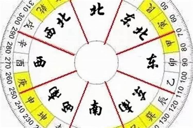 批八字有三个空好吗