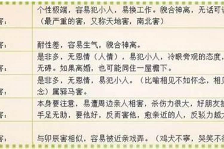 八字里婚姻宫酉戌