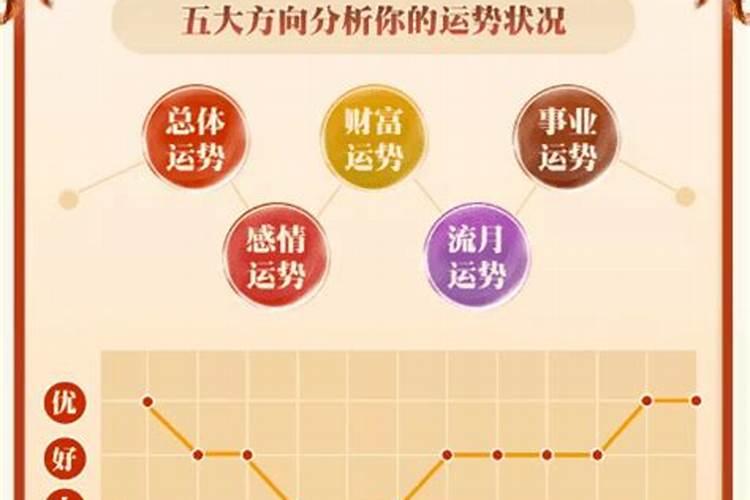 梦见老婆有外遇是什么征兆