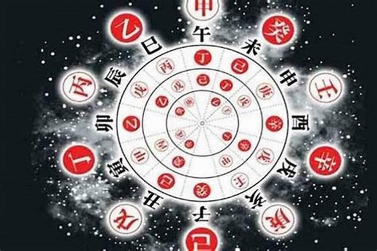 生辰八字算命星座是怎么算