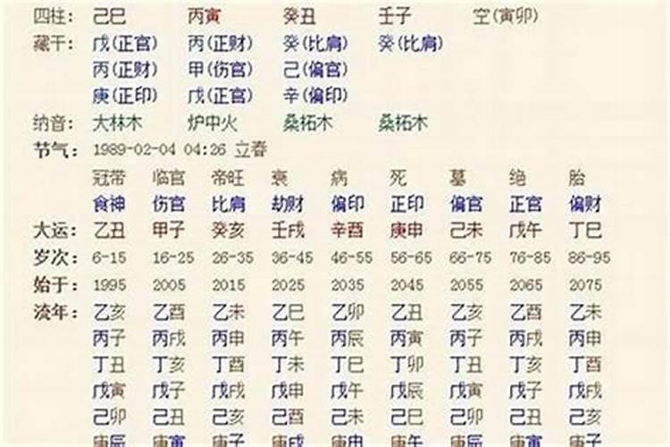 八字绝密断语及解释