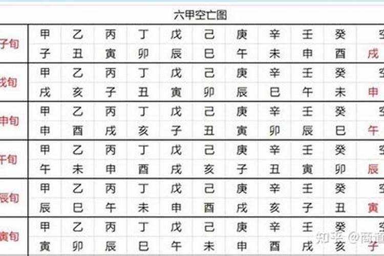 梦见别墅是什么意思