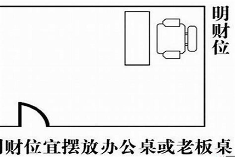 贵阳风水协会在哪里办公