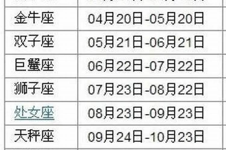 阳历8.15什么星座