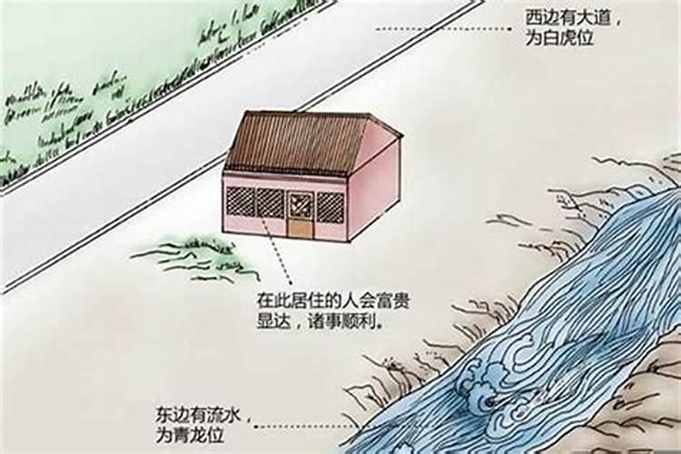 论阳宅二十五种风水水法