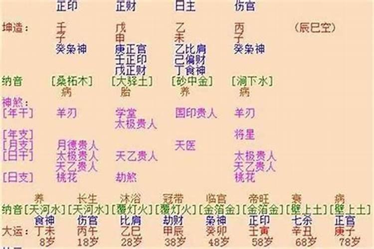 两个八字不合的人能在一起吗女生