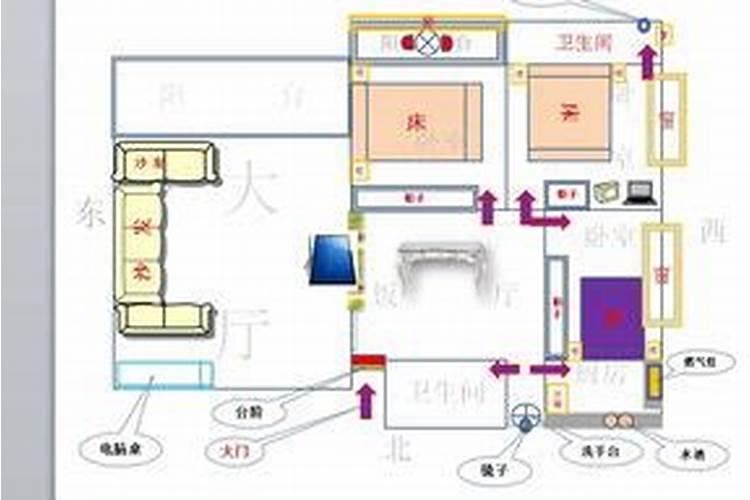 长春风水大师电话号码