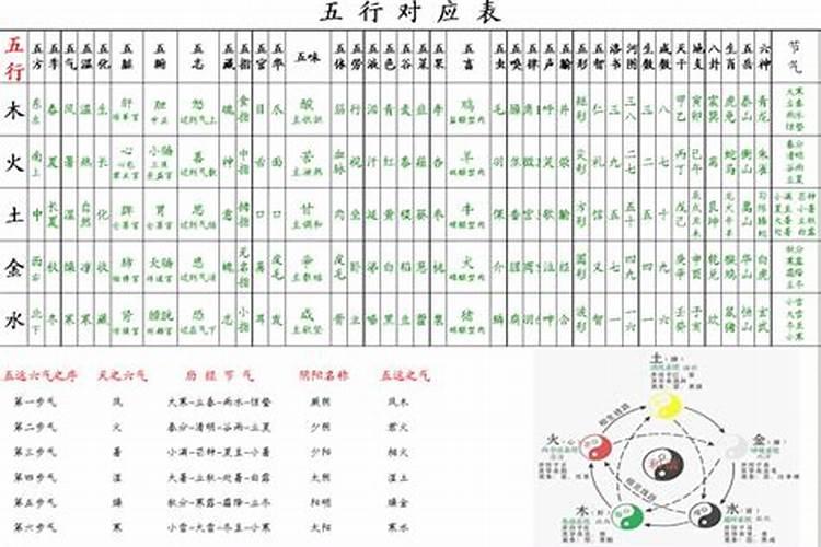 属猪的2022年运势运程