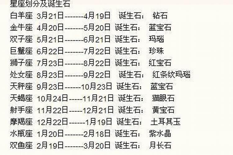 90年农历3月初十是什么星座